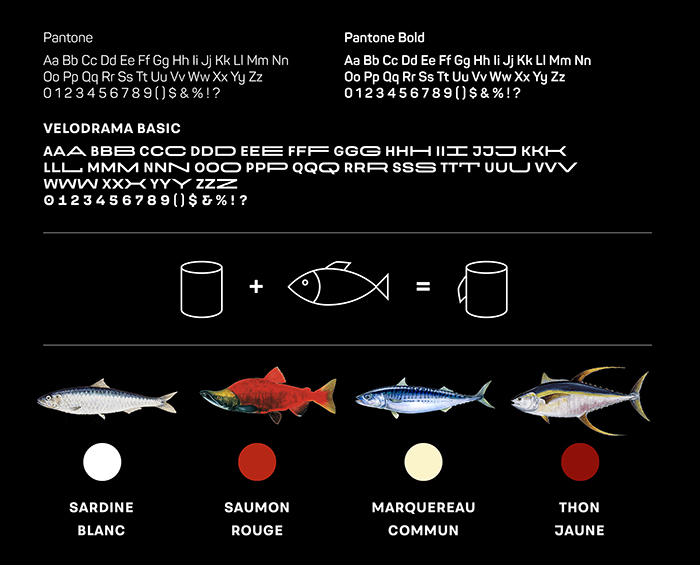 Marine鱼罐头设计